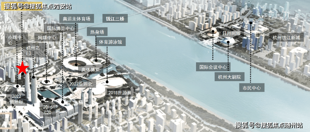2026房产规划项目可行性:不是“容积率+业态”,而是“把城市未来折现成现金流”_人保财险政银保 ,人保有温度