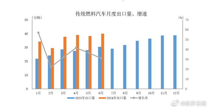 中国建筑1-11月 新签合同总额4.04万亿元 同比微增0.9%