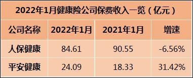 人保财险 ,人保有温度_知识产权保护行业全景调研：中国知识产权保护绩效位列全球第一