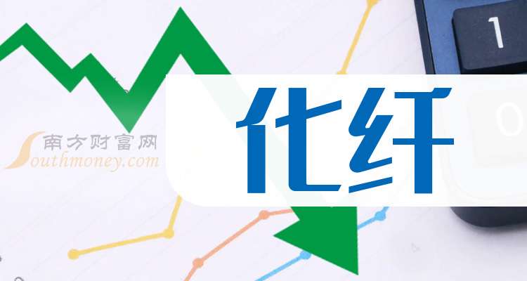 海利得(002206.SZ):拟向青鸾基金增资2.97亿元