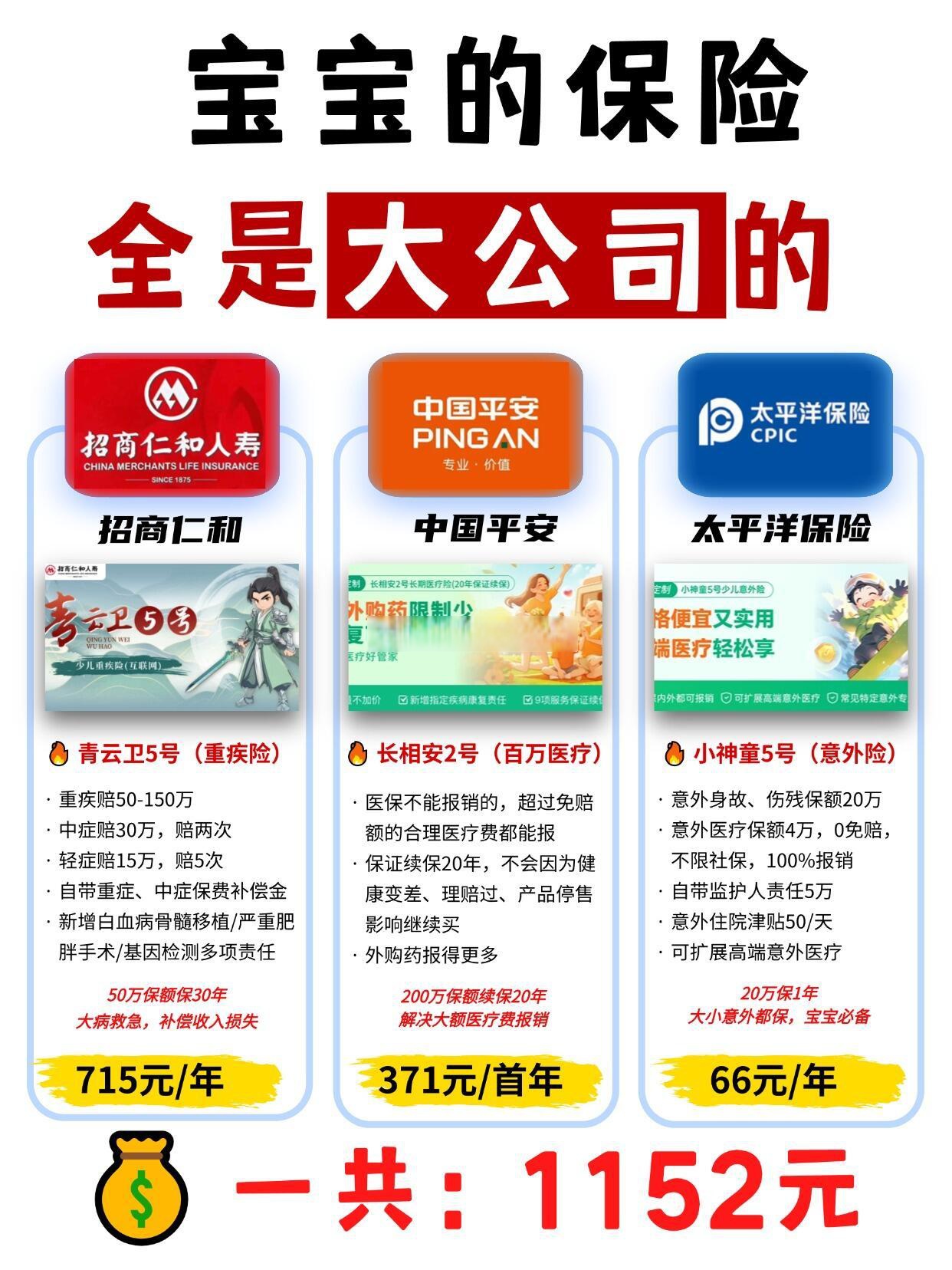 人保车险   品牌优势——快速了解燃油汽车车险,人保伴您前行_2025年新基建行业深度分析：现状洞察、前景展望与未来趋势研判