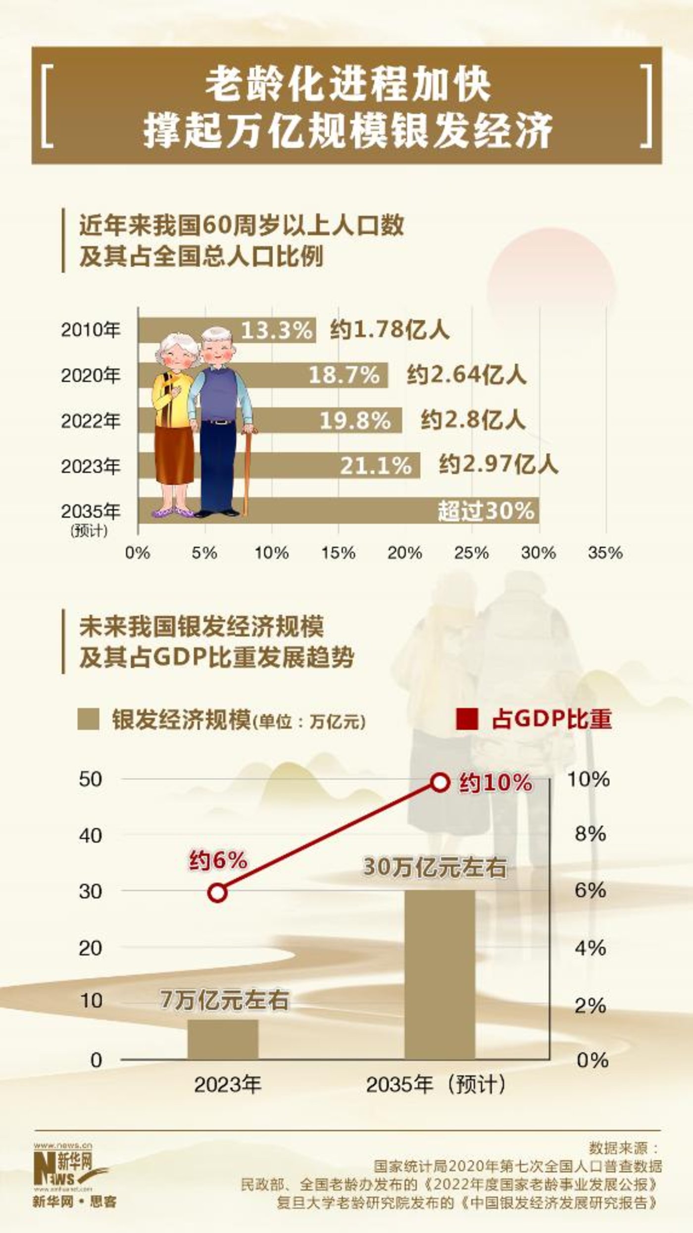 2026机器人行业市场规模及发展趋势分析_人保服务 ,保险有温度