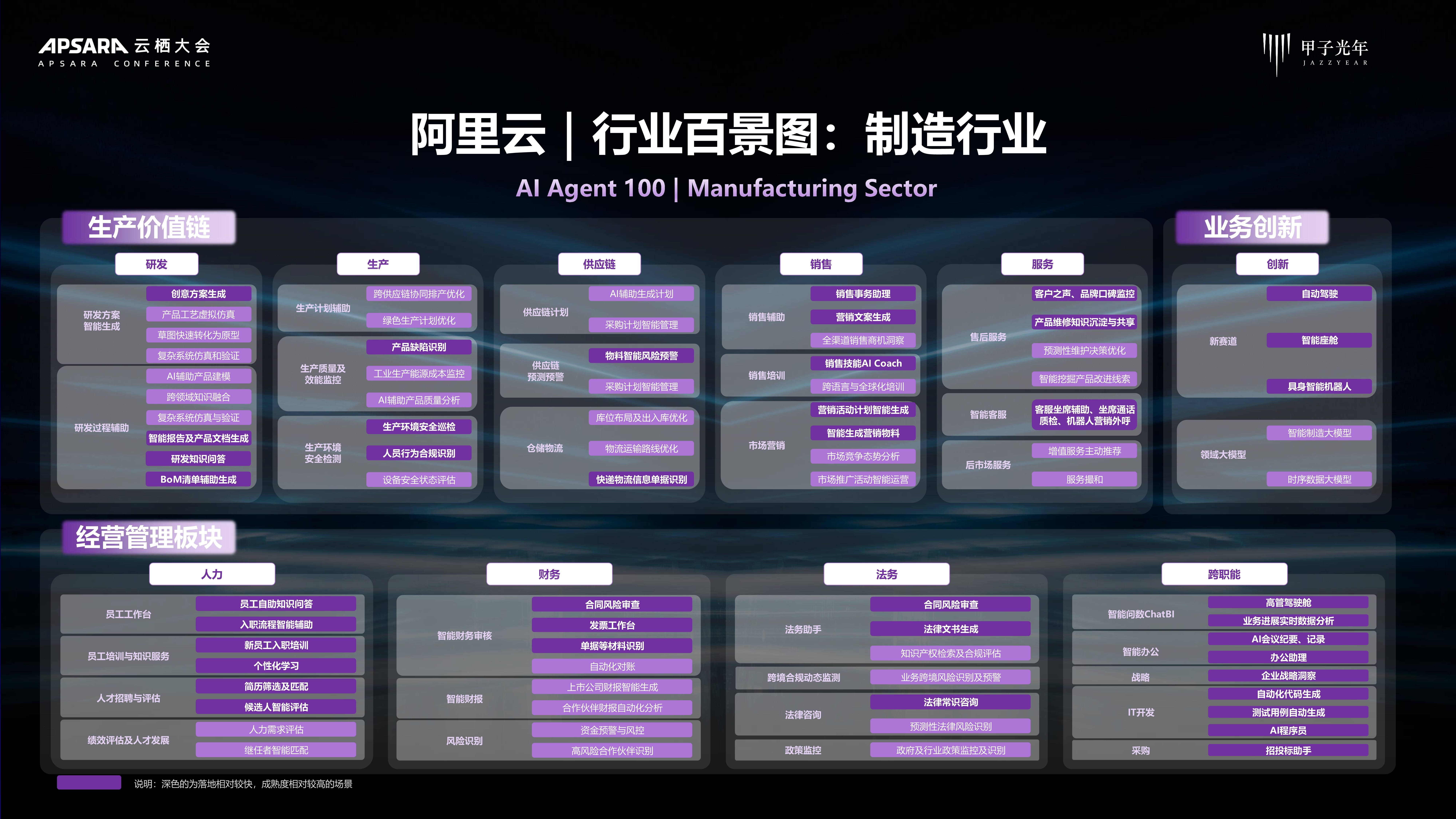 2026中国AI算力行业市场全景调研与未来前景预测_人保车险,人保财险 