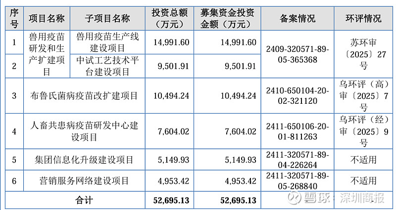 威尔高：国内外产能利用率均超90%