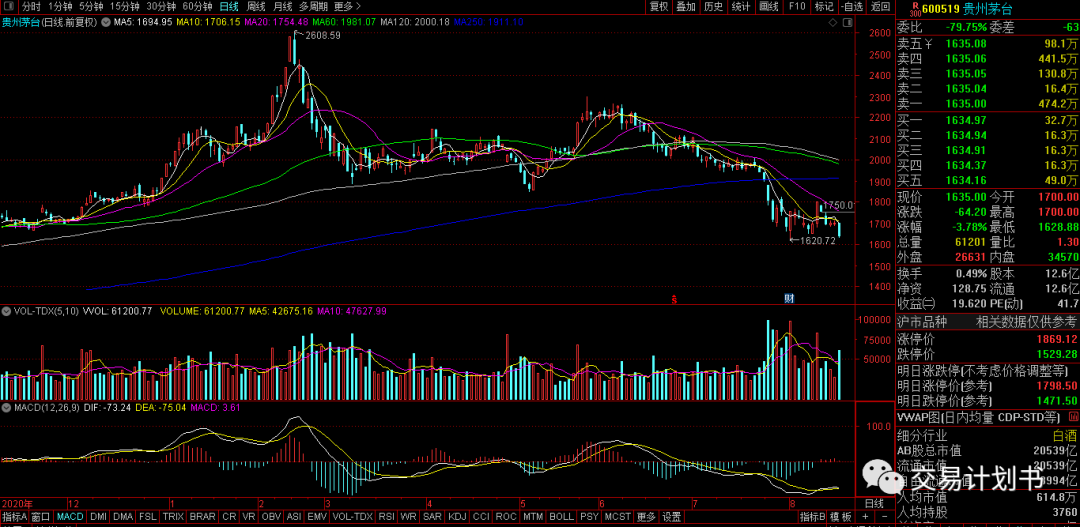 西藏矿业：目前无与宁德时代等业务合作
