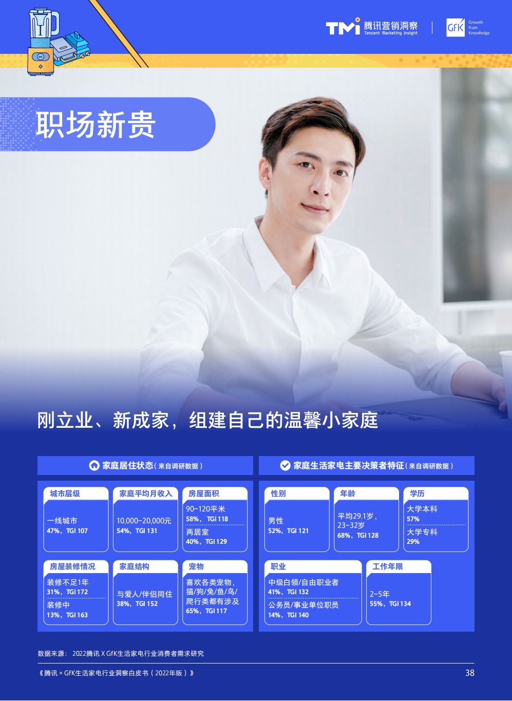 2025年整体卫浴行业深度分析:现状剖析、前景展望与趋势洞察_人保服务 ,保险有温度