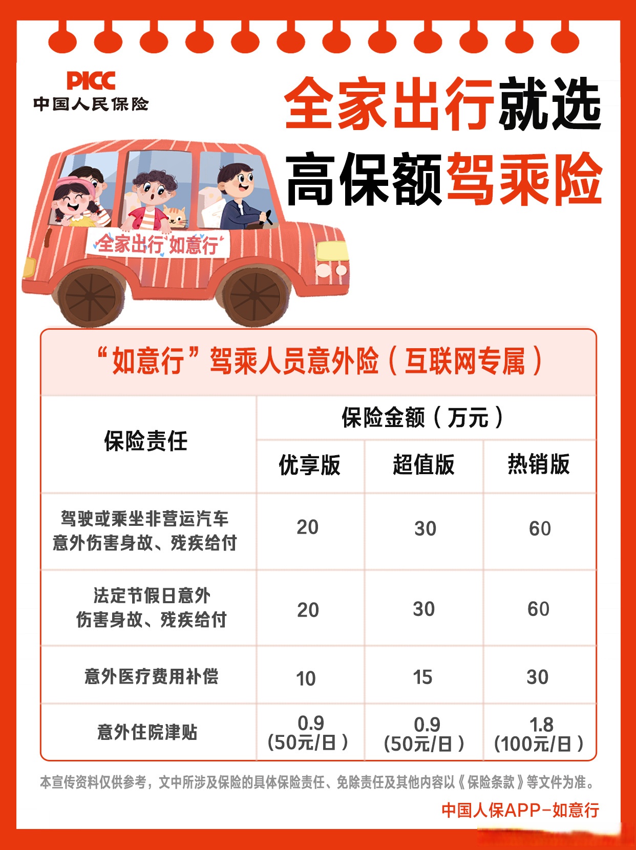 蔗糖行业现状洞察与未来趋势展望_拥有“如意行”驾乘险，出行更顺畅！,人保有温度