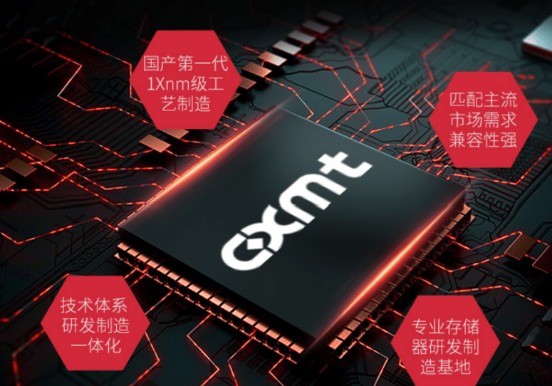 上交所新增受理长鑫科技科创板上市申请