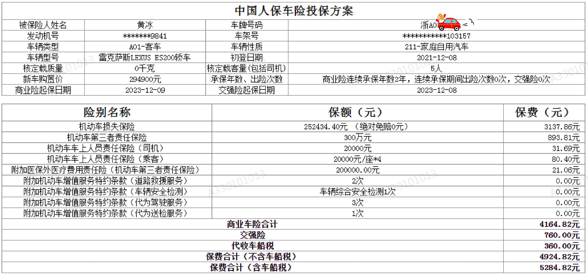 2026烘焙产品入市调查及行业未来趋势分析_人保车险,人保护你周全