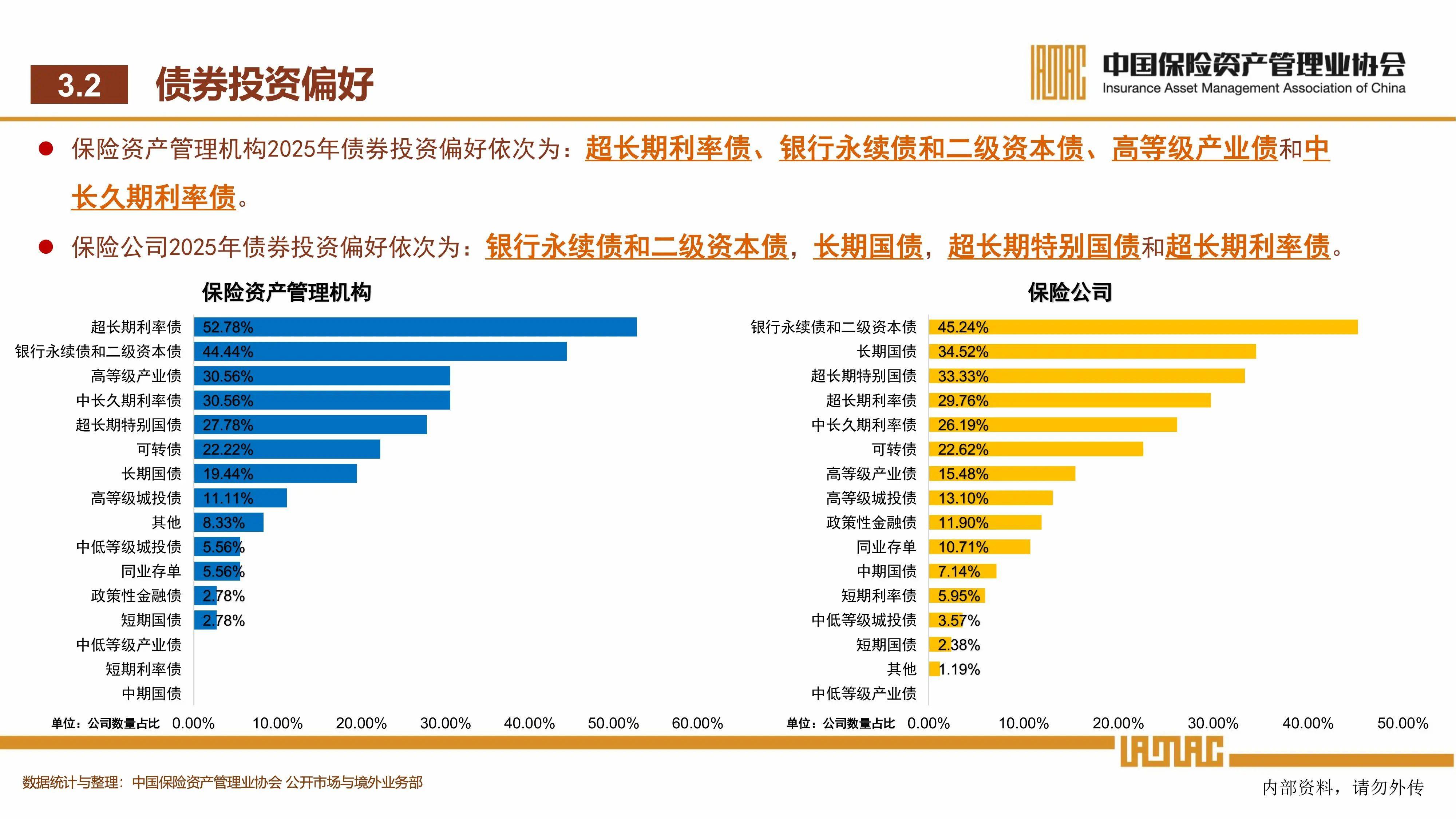 数说A股2025：十大亮点绘制市场新图景