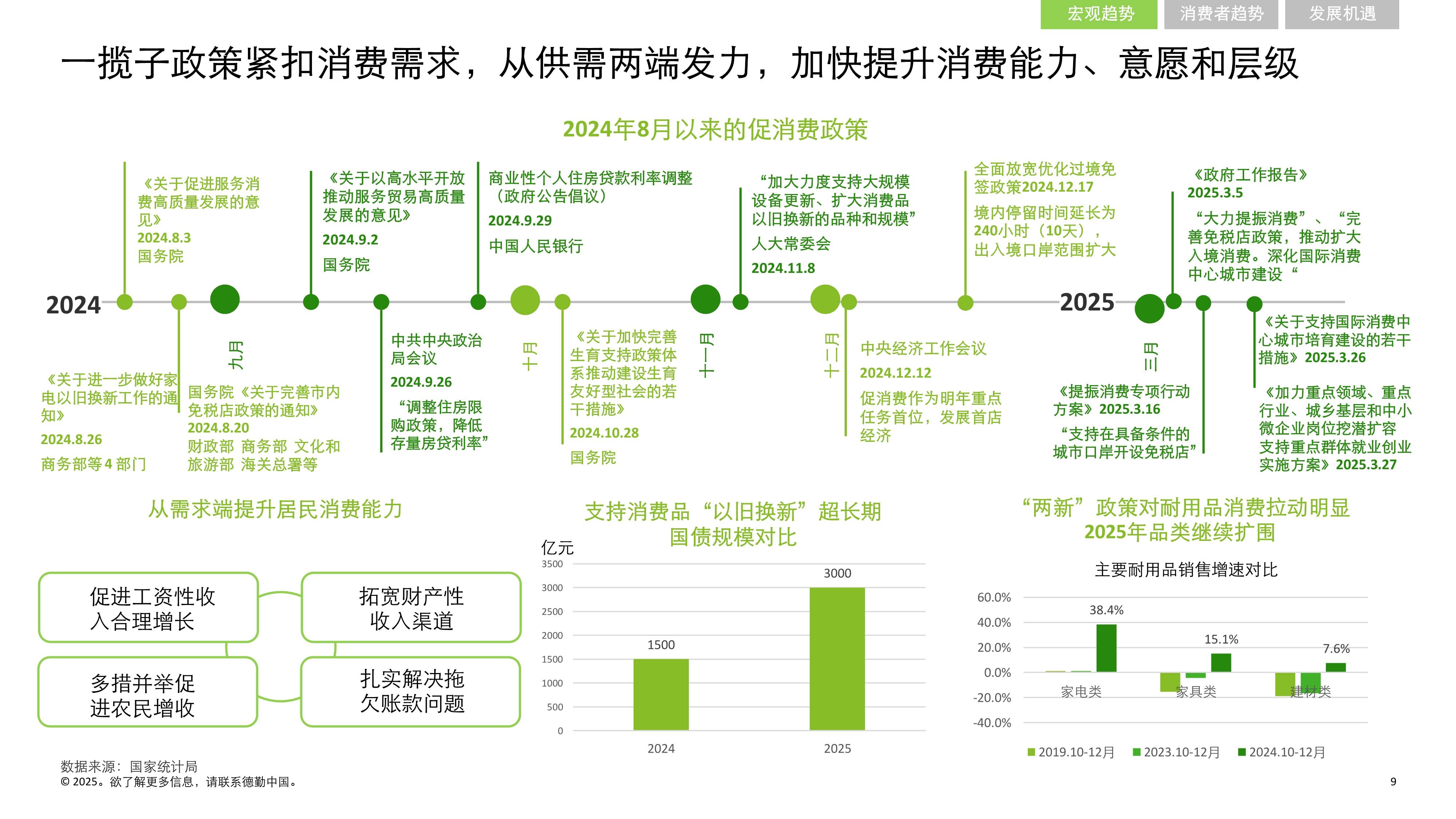 数说A股2025：十大亮点绘制市场新图景