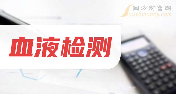 济民健康(603222.SH)：已累计回购0.58%股份