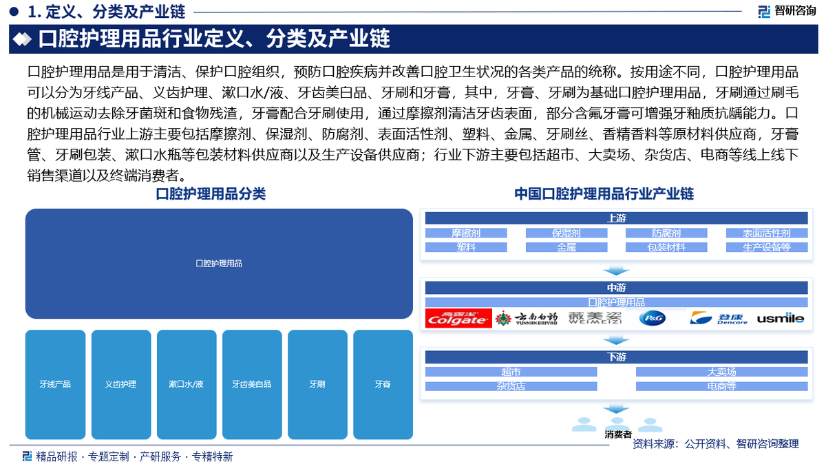 2026生物制药产业现状及未来发展趋势分析_保险有温度,人保服务