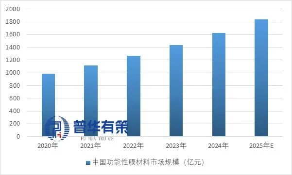 人保车险,人保护你周全_2026羽绒服项目可行性：从“季节性功能品”到“全年性科技时装”