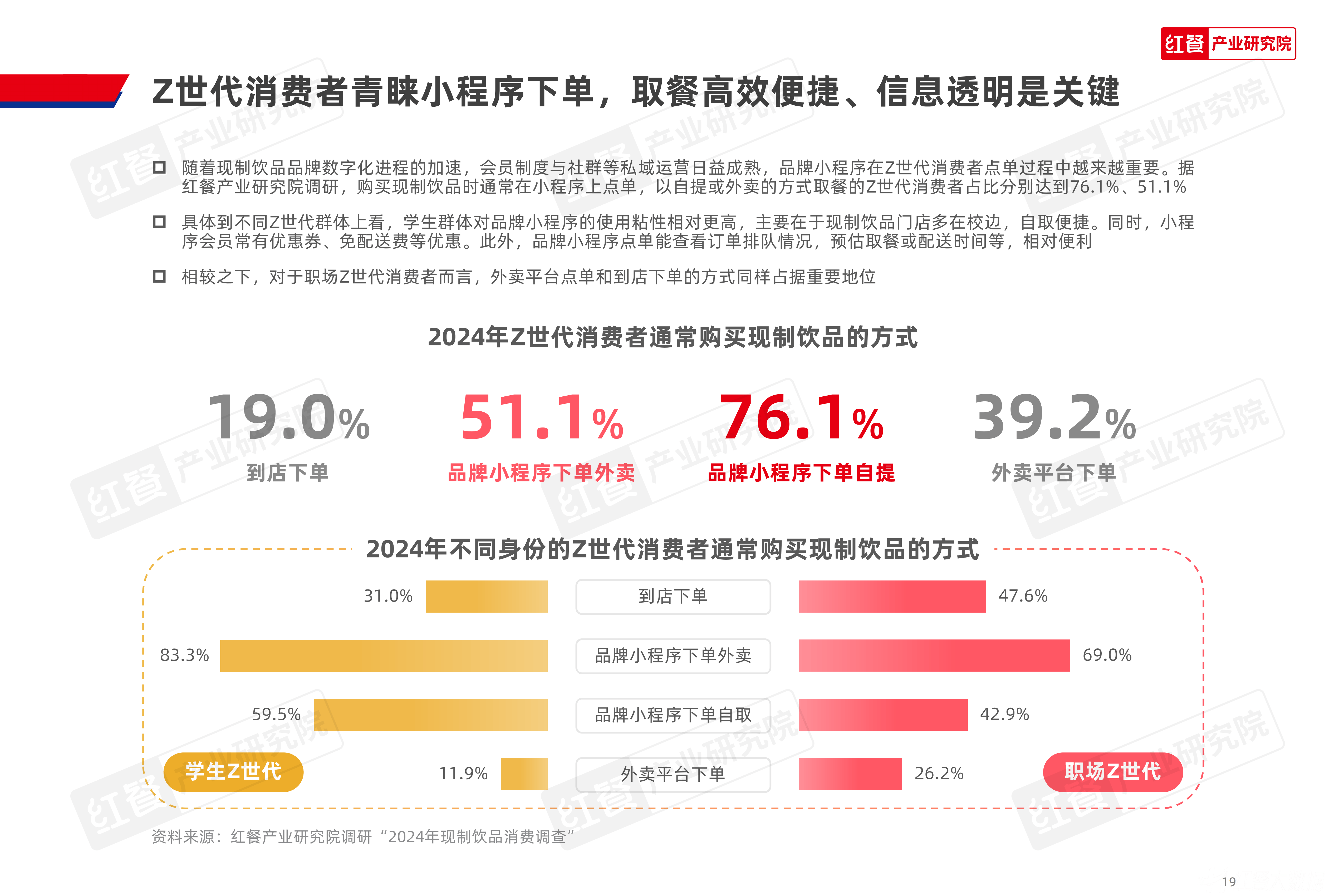 Z世代消费新趋势：每月至少一次情绪消费
