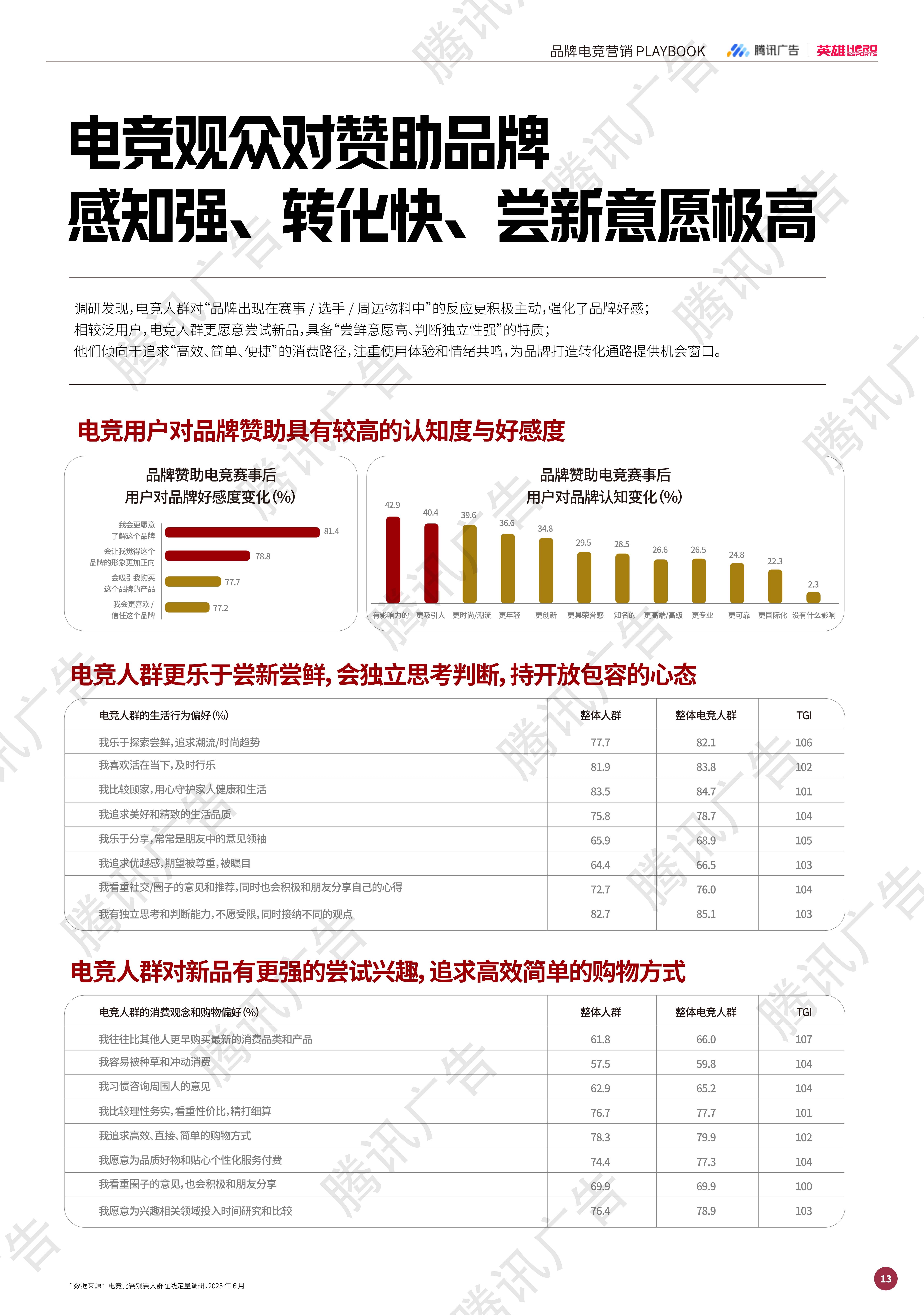 Z世代消费新趋势：每月至少一次情绪消费