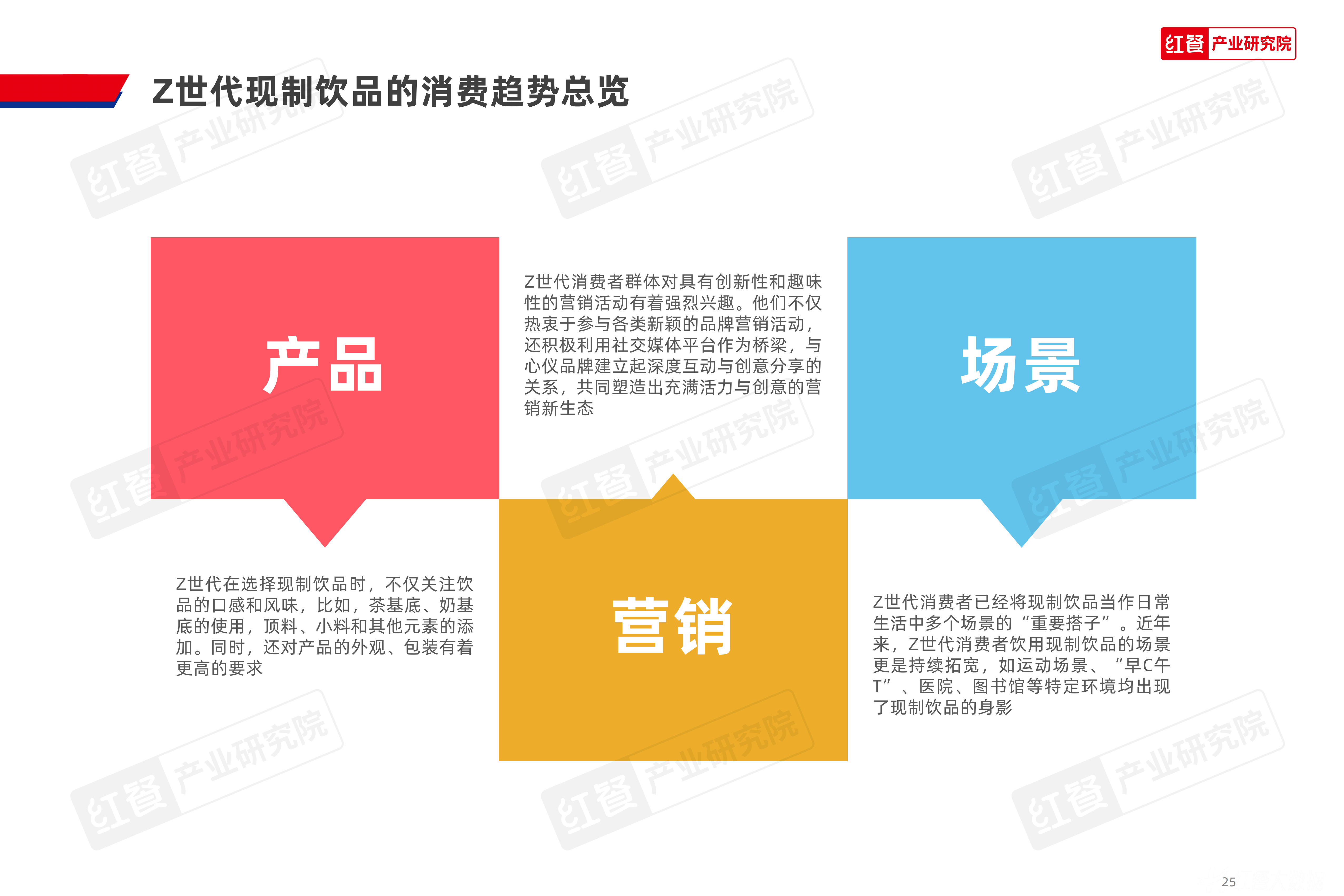 Z世代消费新趋势：每月至少一次情绪消费