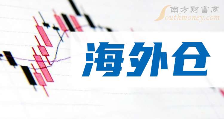 中创物流龙虎榜数据（12月31日）