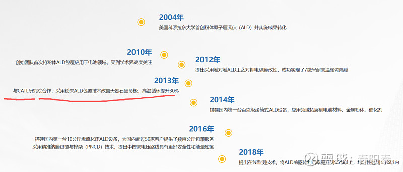 洁美科技：预计2026年中期试生产