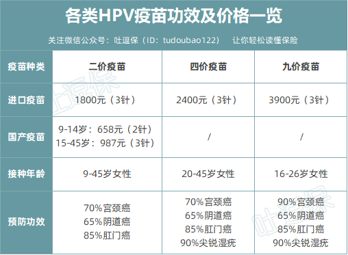【财闻联播】关于《股票上市规则》，深交所发布！首批国产四价HPV疫苗上市！