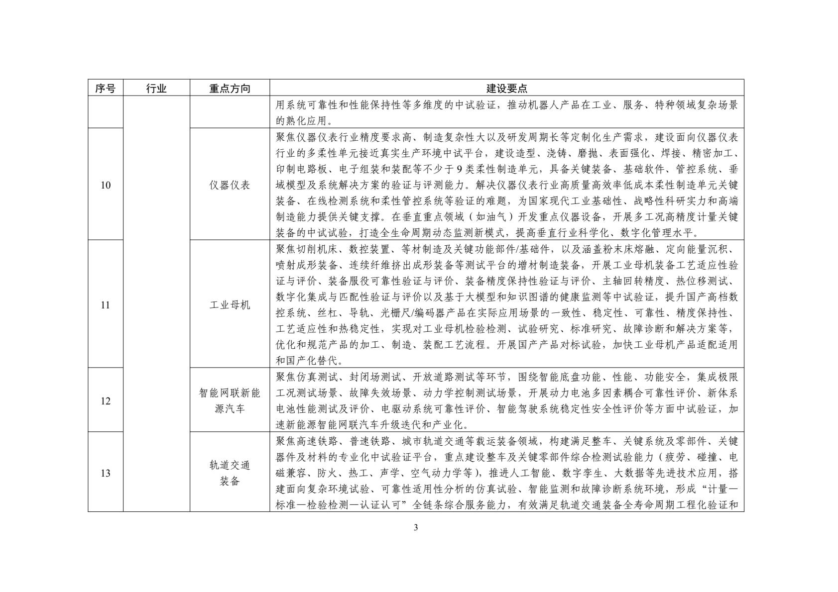 工信部：1―11月规模以上电子信息制造业实现营业收入15.6万亿元，同比增长7.7%
