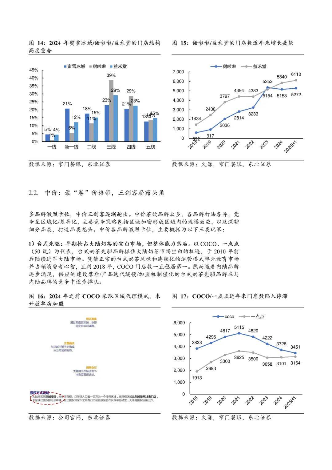 电商平台行业竞争格局及发展趋势分析_人保服务 ,人保车险   品牌优势——快速了解燃油汽车车险