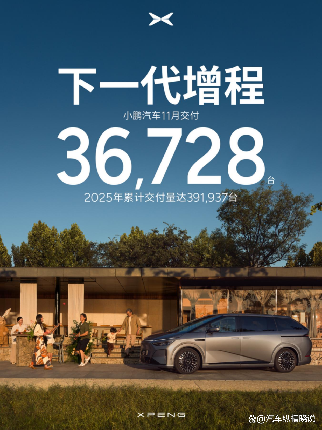 造车新势力，仅3家完成年度目标