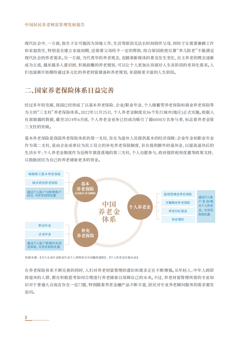“独立化”特征凸显，17家上市银行已设立财富管理部，助力满足居民超300万亿可投资需求