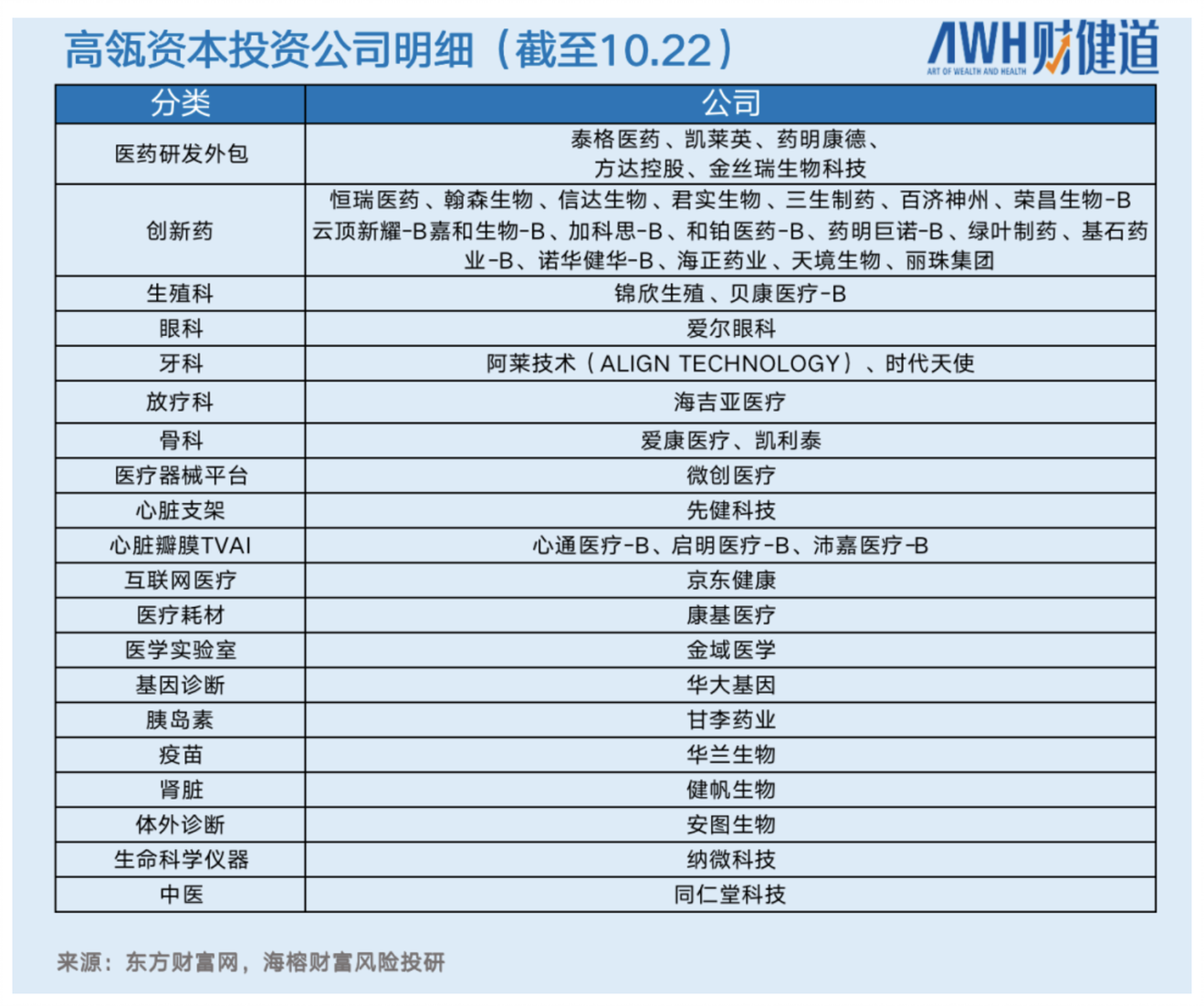 健帆生物(300529.SZ)：提前终止奋斗者二号员工持股计划
