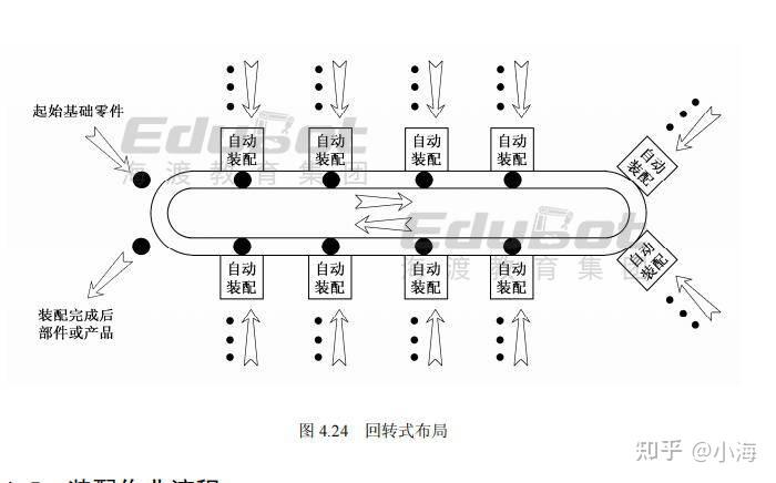 L3级自动驾驶商用加速 产业链卡位布局