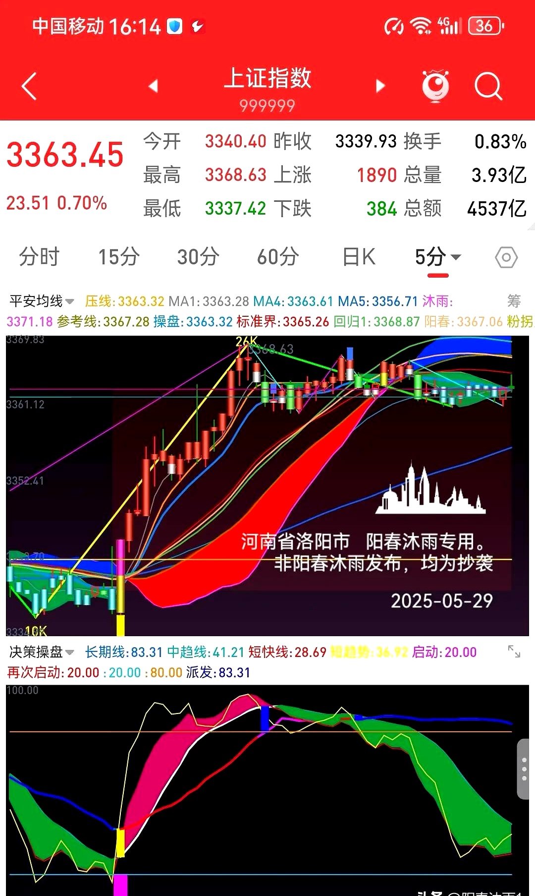 深夜,全线下跌!刚刚,16.39万人爆仓!