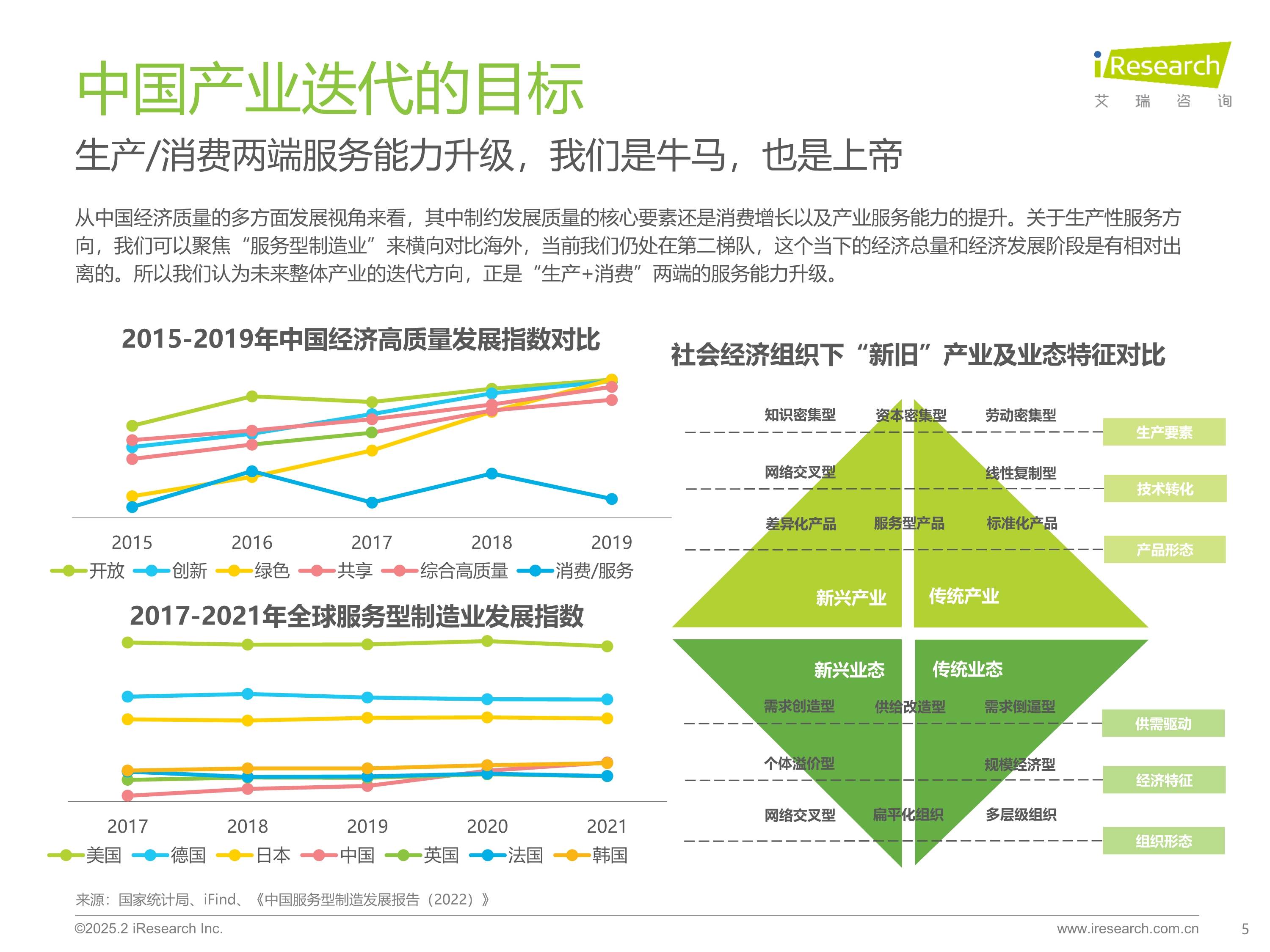 2025-2030年健康小镇产业:融合“医、养、游、健”,探索多元化盈利模式与投资路径_人保车险 品牌优势——快速了解燃油汽车车险,人保服务