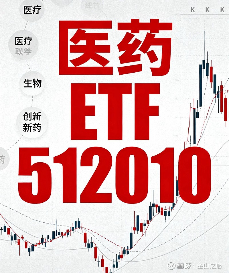 创新药概念飙升，乐普医疗20%涨停，百济神州等大涨