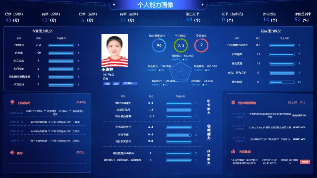 优宁维：借助大数据完善客户画像