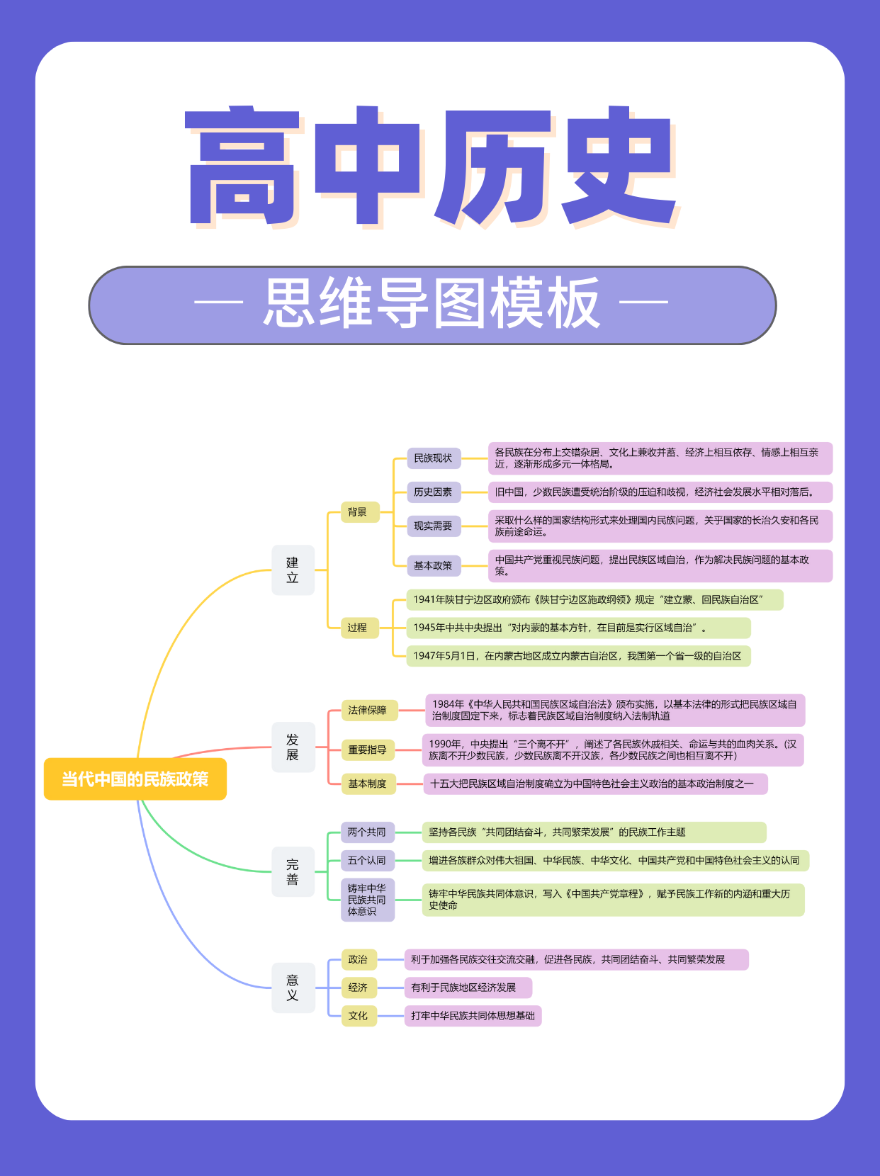 长线思维下的文明演变及体制韧性
