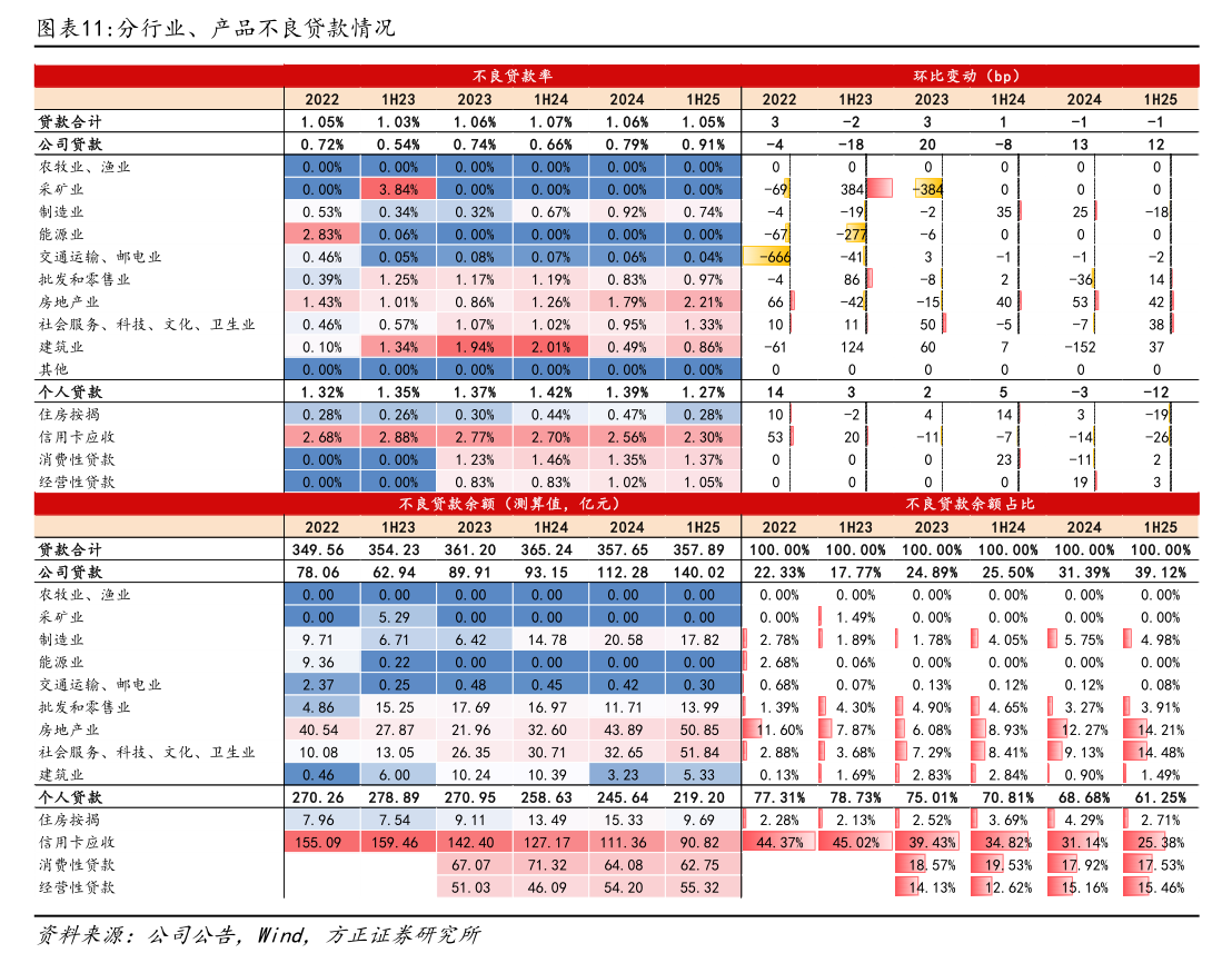 国元证券：截至2025年12月31日股东人数90,242户