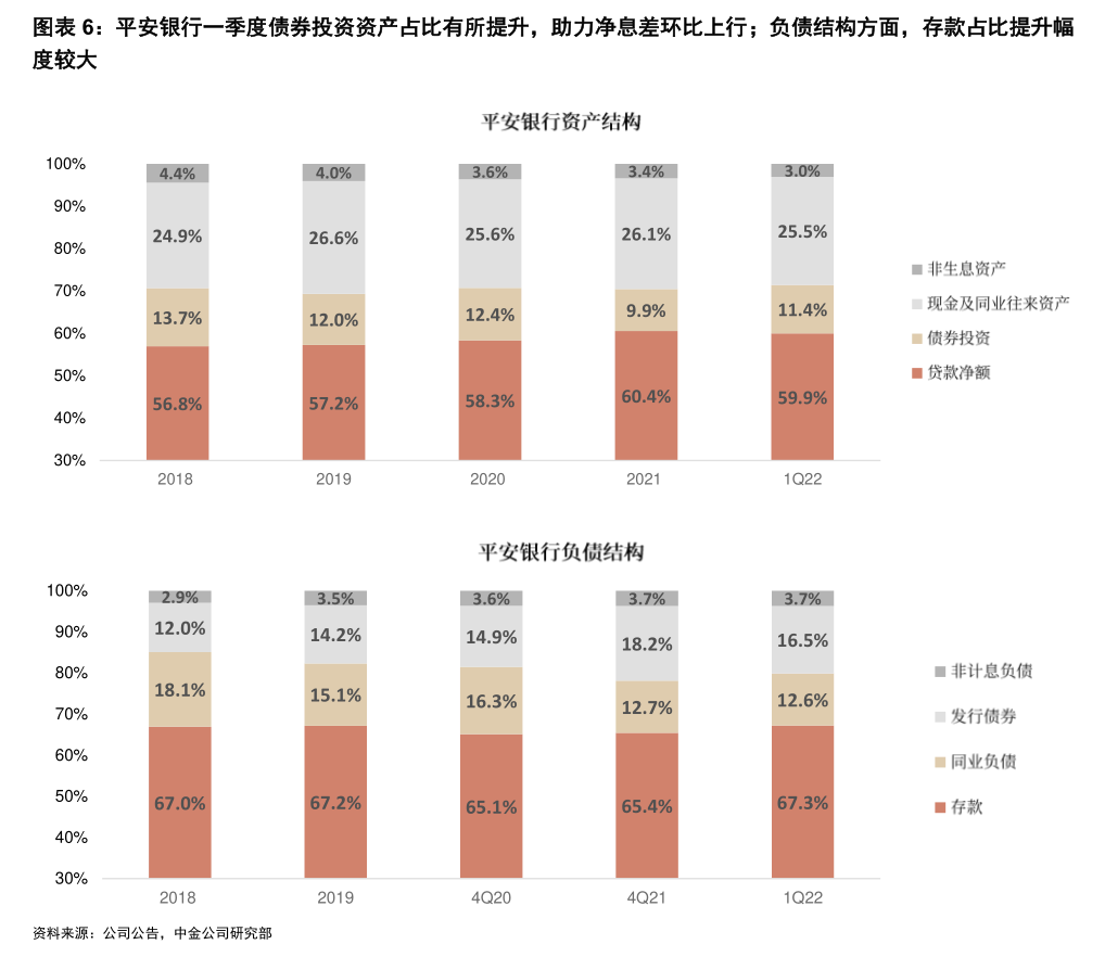 国元证券：截至2025年12月31日股东人数90,242户