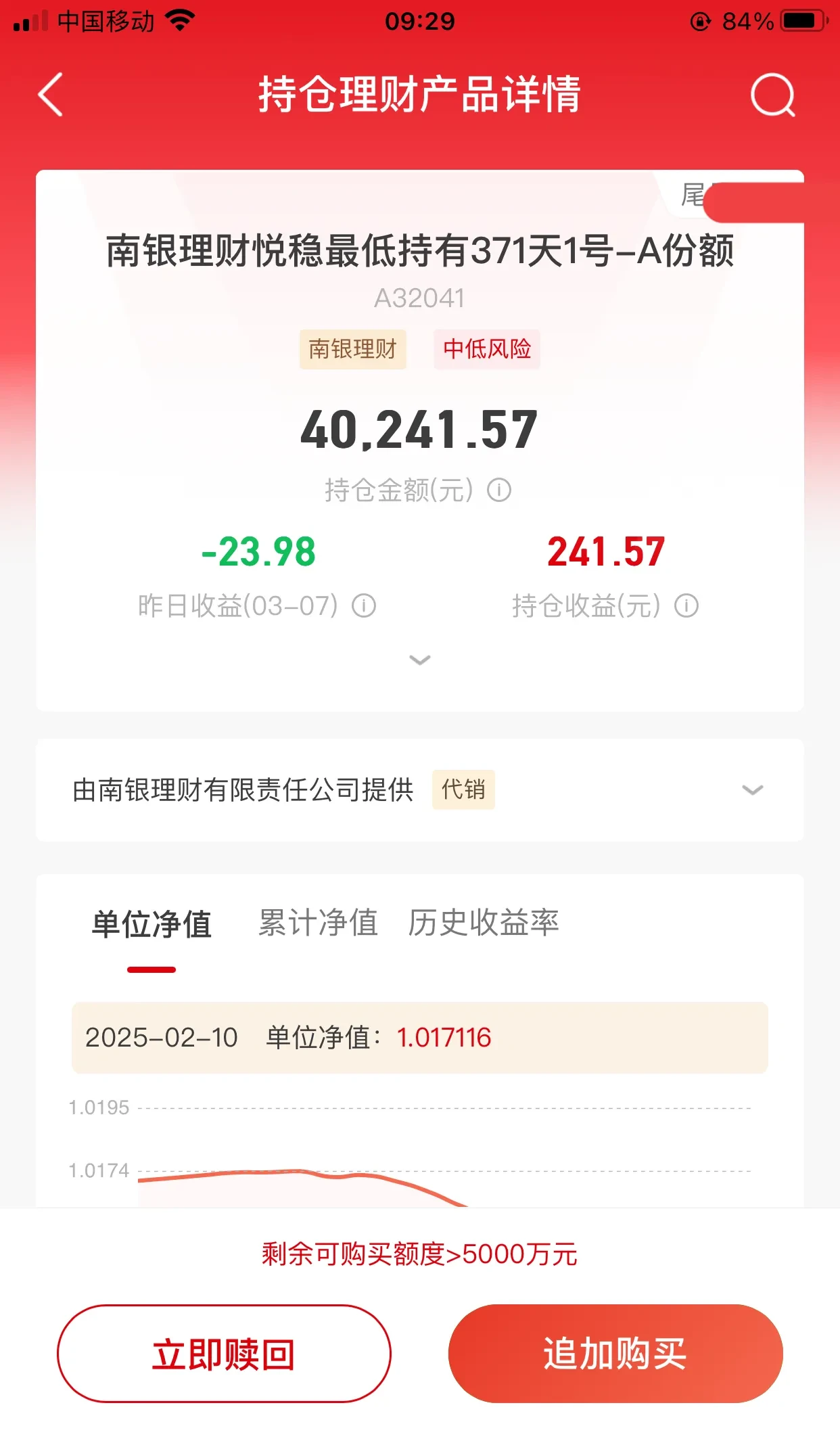 南向资金今日净买入187.23亿港元