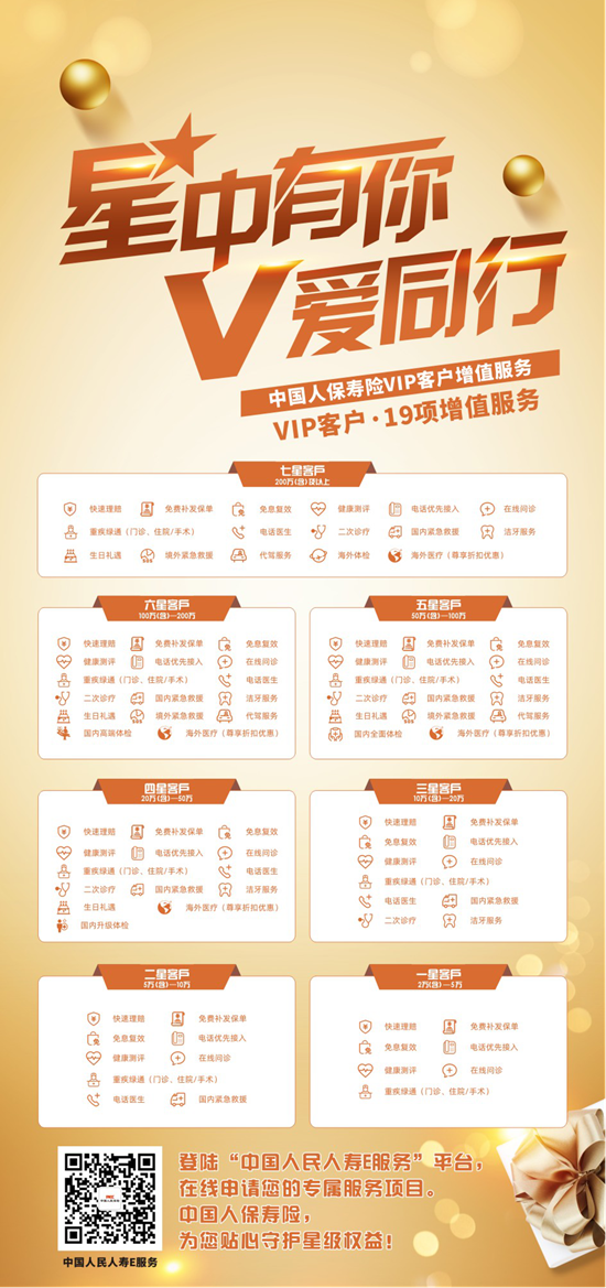 人保车险,人保有温度_2025年甘油行业发展前景预测及投资战略研究