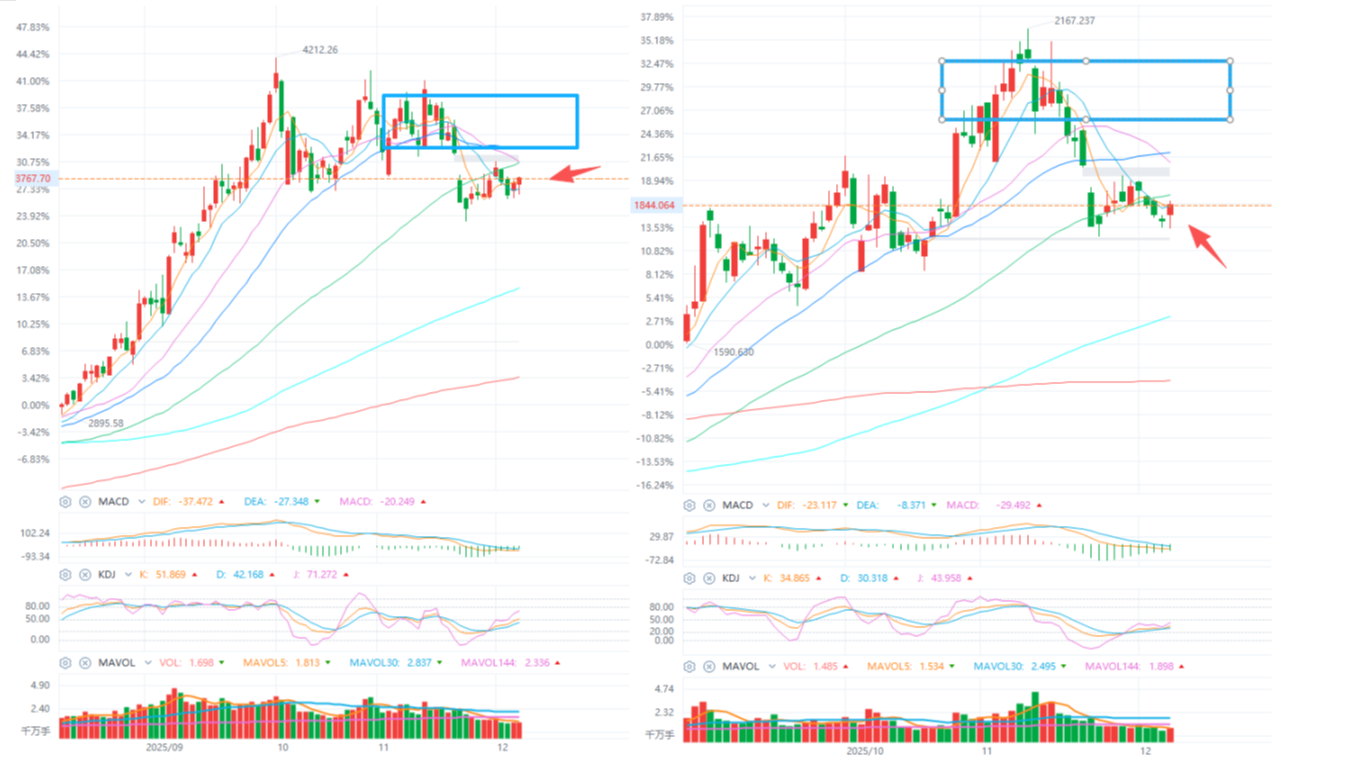A股董责险渗透率超三成 出险率呈上升趋势