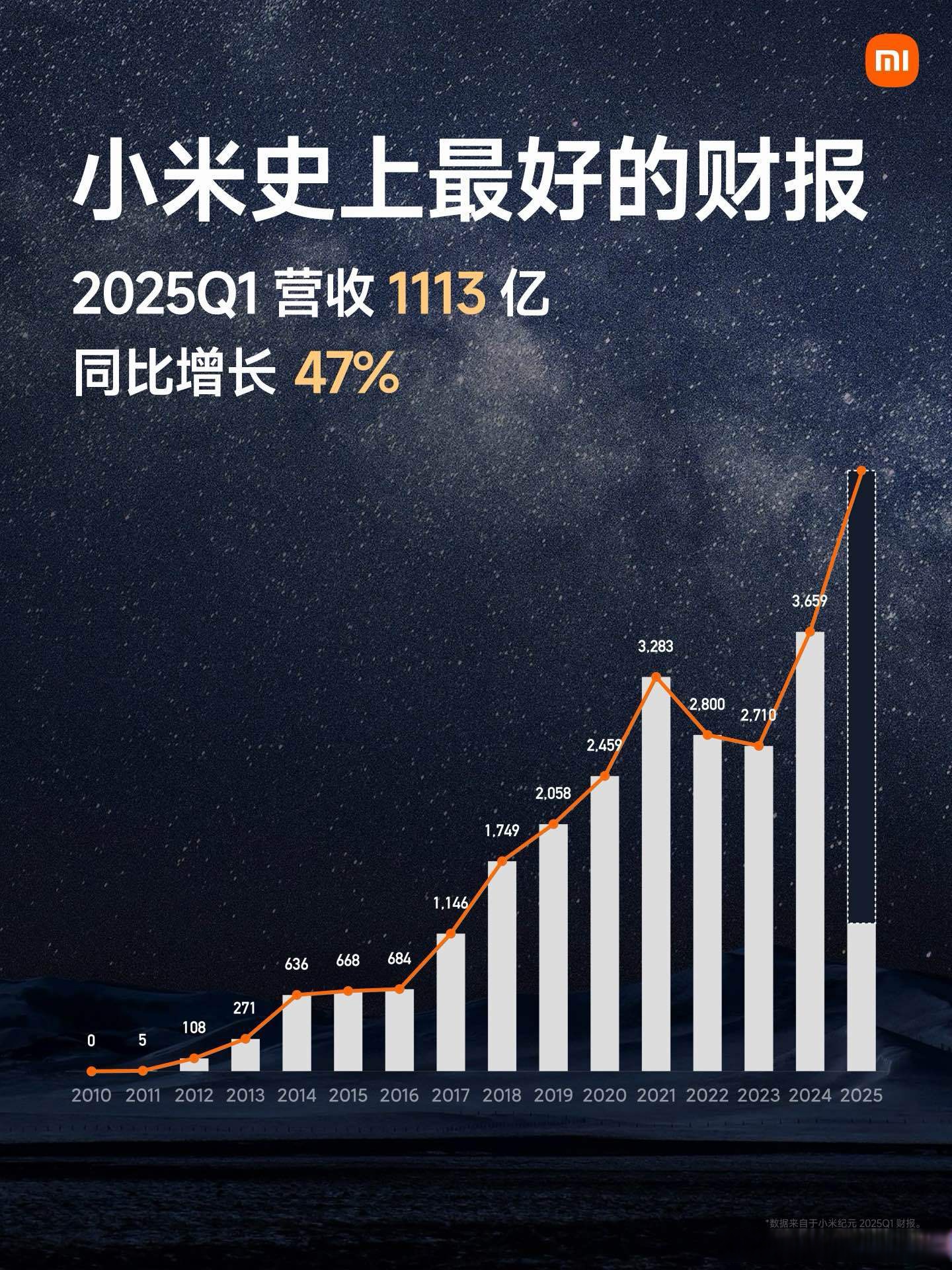 2026-2030年中国军工电子行业：雷达、电子对抗、芯片等前沿领域投资价值凸显_人保服务 ,拥有“如意行”驾乘险，出行更顺畅！