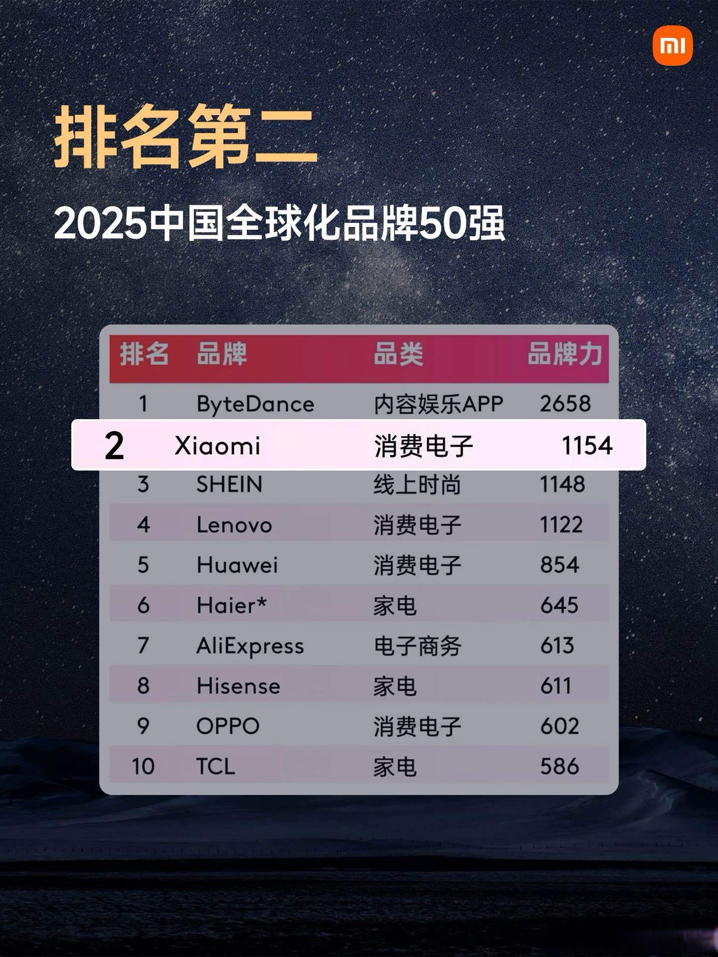 2026-2030年中国军工电子行业：雷达、电子对抗、芯片等前沿领域投资价值凸显_人保服务 ,拥有“如意行”驾乘险，出行更顺畅！