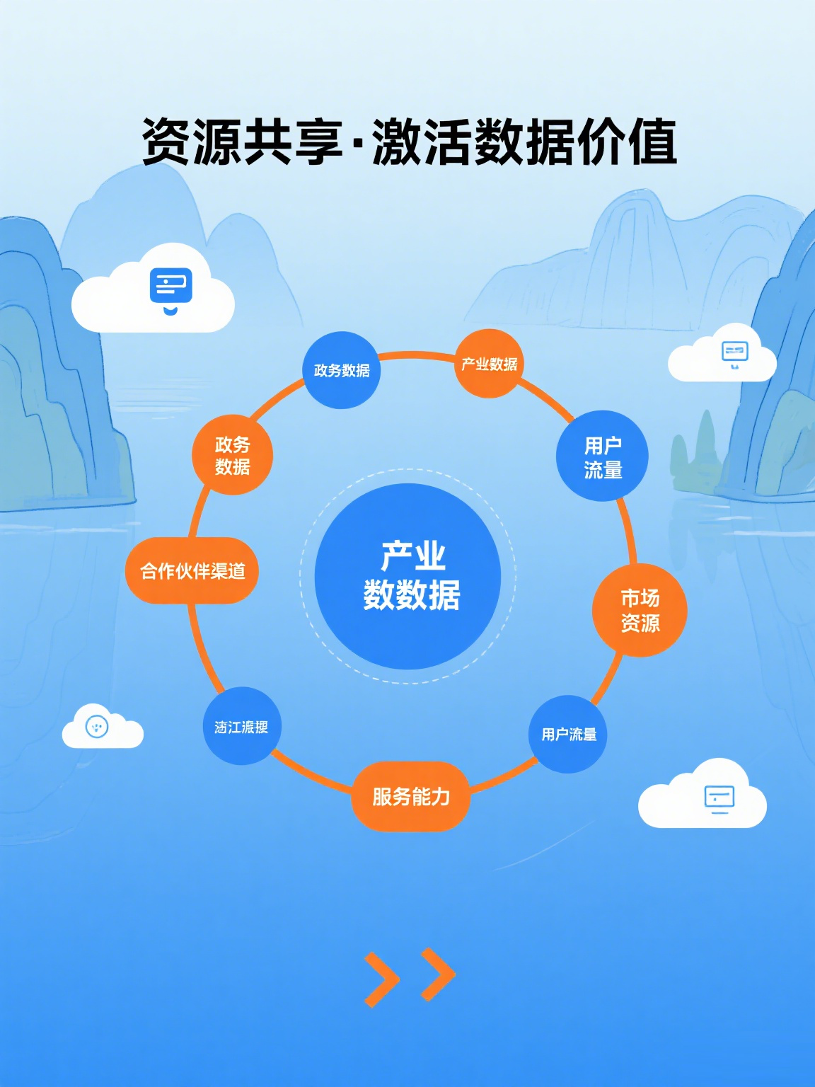 商务部：鼓励“互联网+回收”“两网融合”等模式的发展