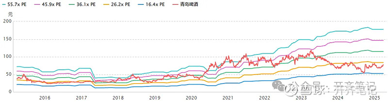2025年首批年报预告来了！多家公司业绩翻倍，最高预增超360%