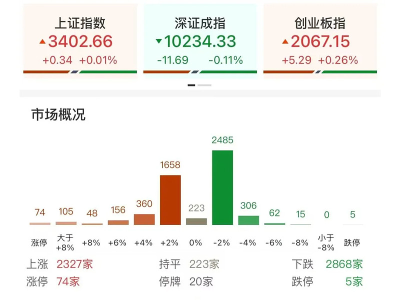 海阳科技龙虎榜数据（1月6日）
