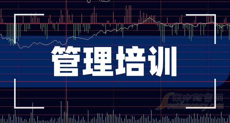 鲁信创投振幅18.83%，沪股通净买入226.05万元