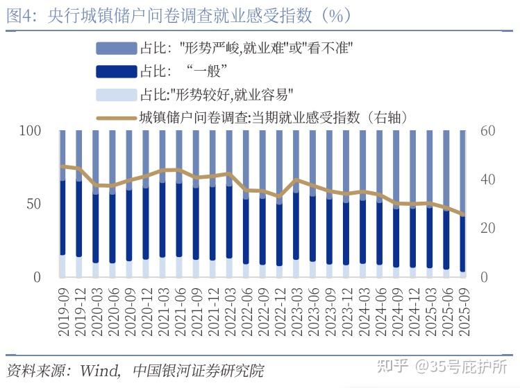 国家发展改革委：多措并举促进投资止跌回稳 提振消费要出实招出新招