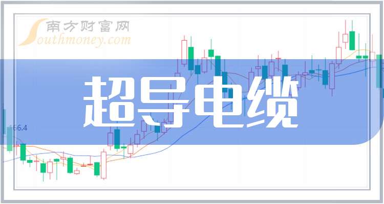 金河生物：2025年前三季度美国子公司销售额稳步增长