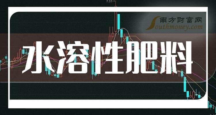 金河生物：2025年前三季度美国子公司销售额稳步增长