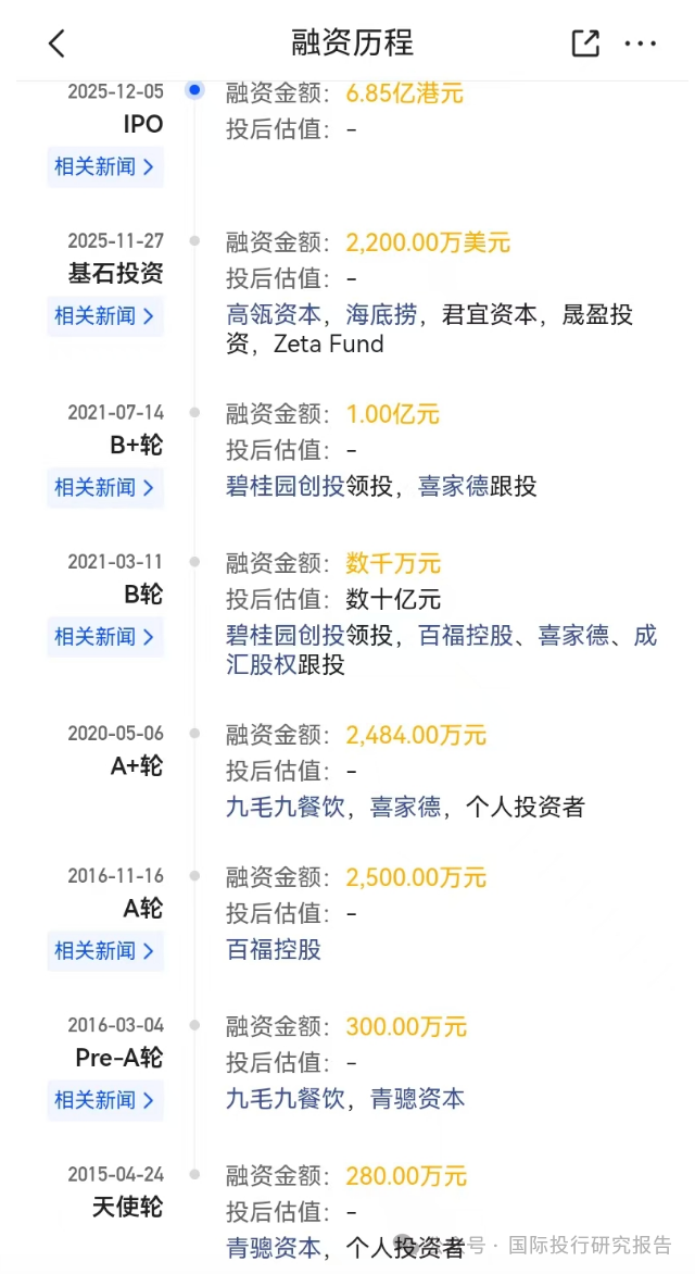IPO动态:佳宏新材拟在北交所上市募资4.25亿元